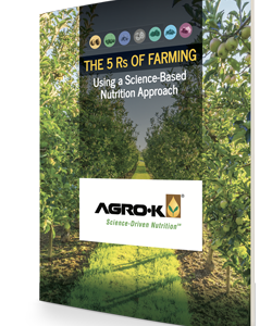 The 5Rs of Farming Using a Science-Based Nutrition Approach